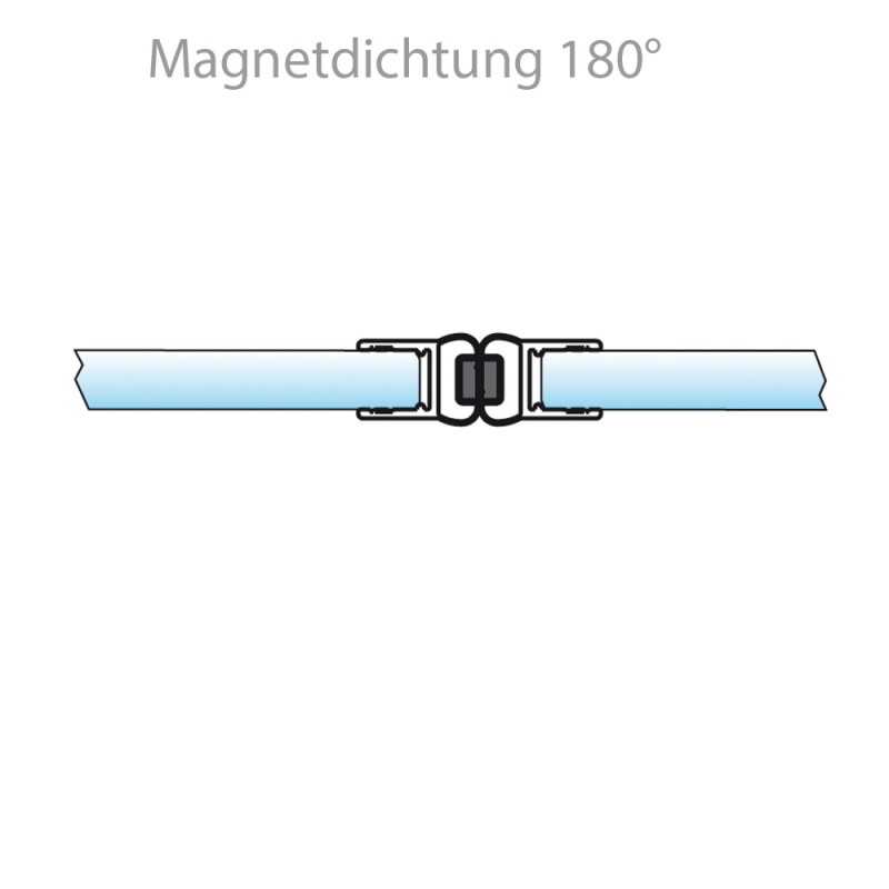 Magnetdichtung 180° Magnetdichtung 180°