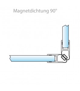 Magnetdichtung 90°