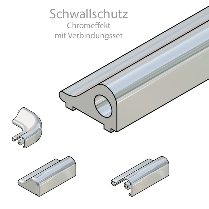 Schwallschutz Chromeffekt