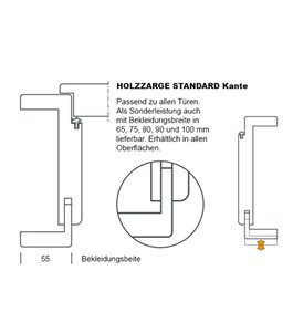 Türzarge CPL - Nussbaum