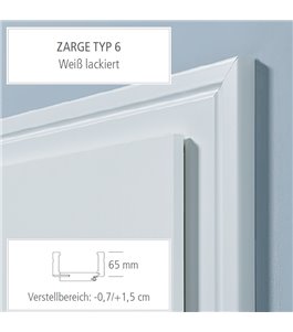 TYP6 Weißlack Zarge